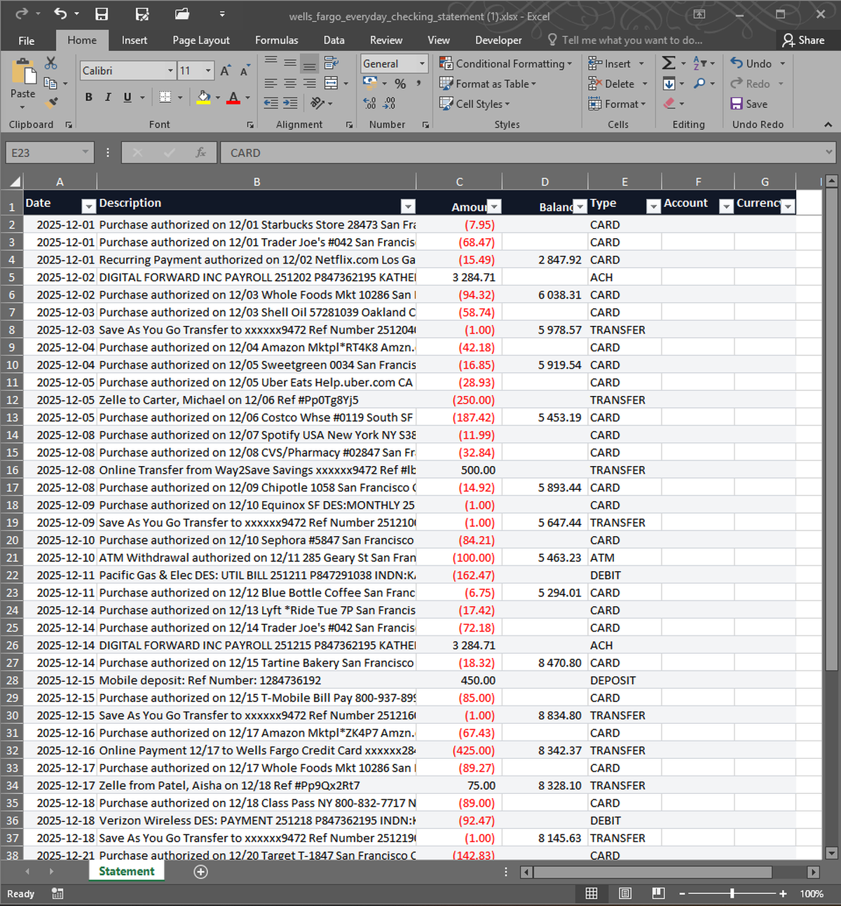 Excel spreadsheet with extracted Wells Fargo transactions, debit and credit columns preserved
